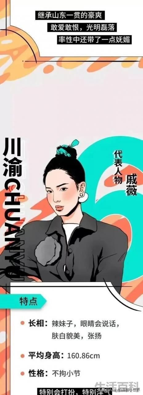 2023中国美女最多的十大省份
