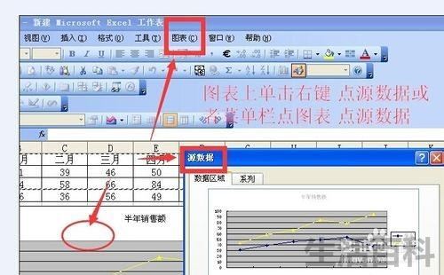 excel图例项是什么