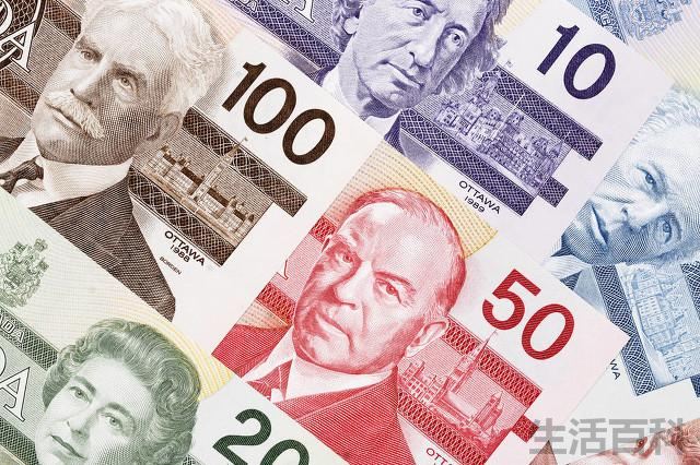 2023世界货币排行