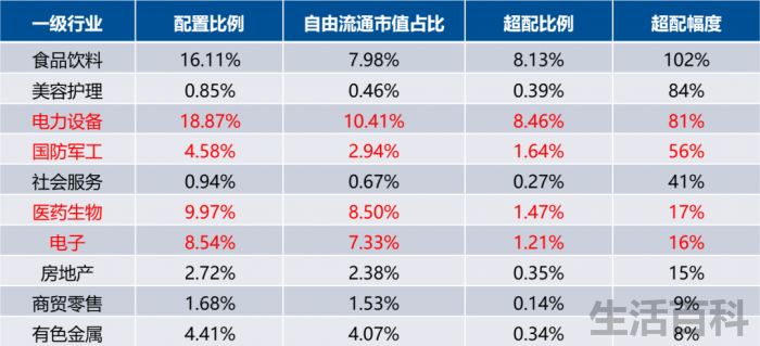 创业板etf哪个最好