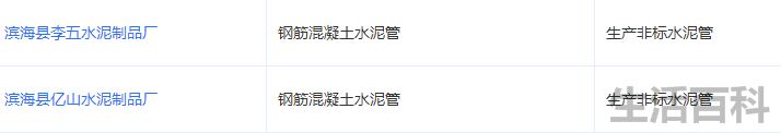 2023年315曝光哪些产品及其原因