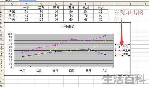 excel图例项是什么