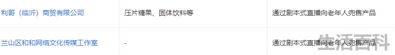 2023年315曝光哪些产品及其原因