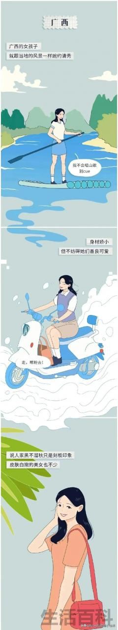 2023中国美女最多的十大省份