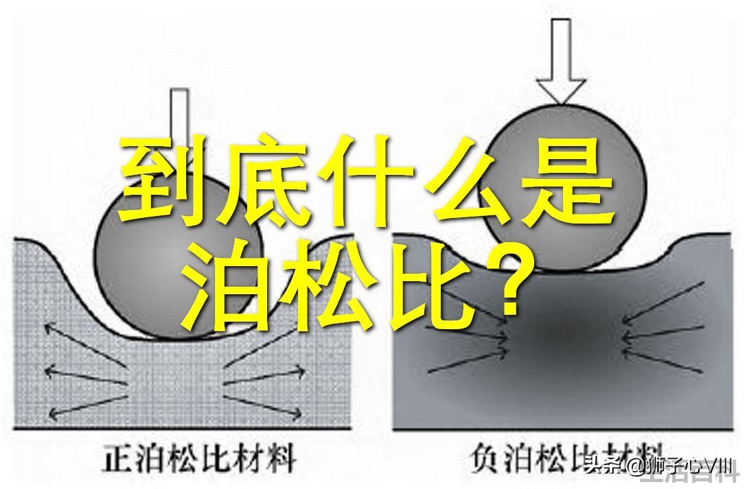 泊松比是什么意思