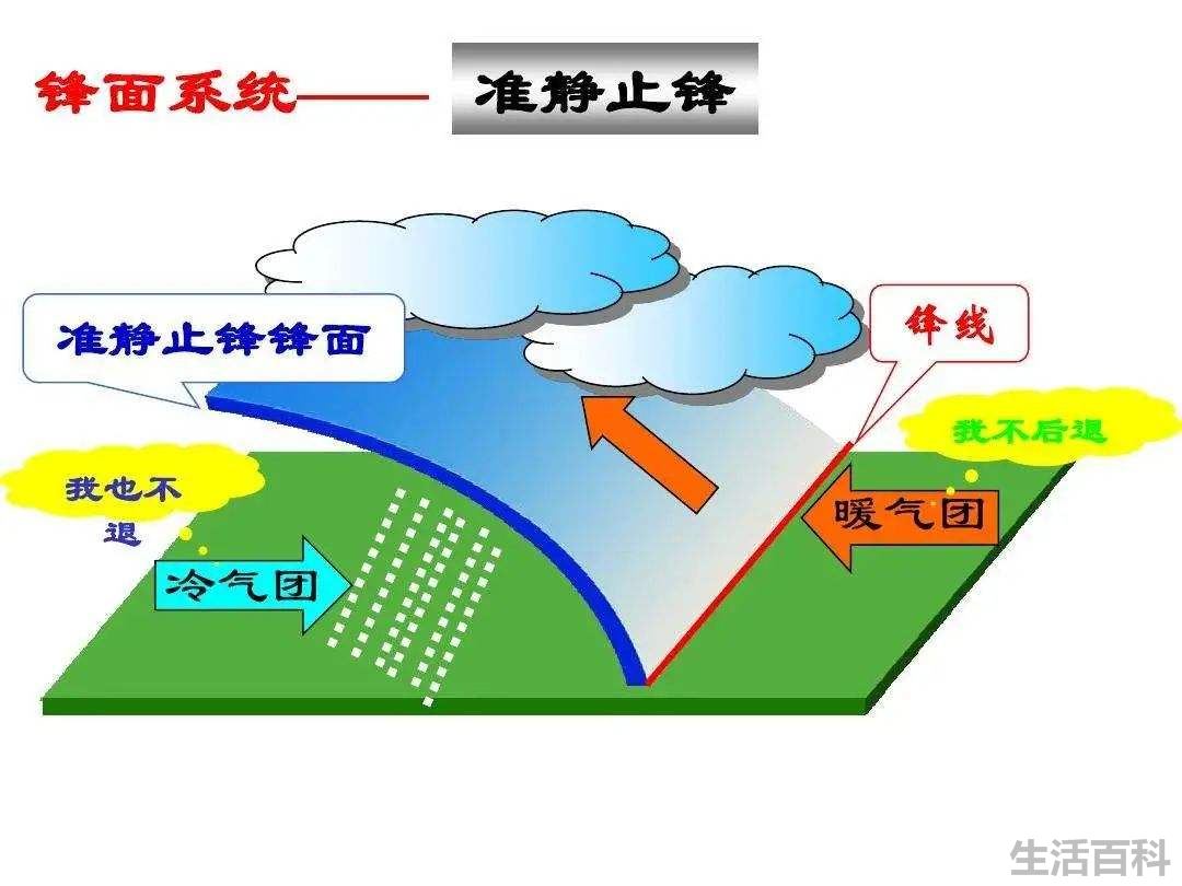 十大凶兆天象