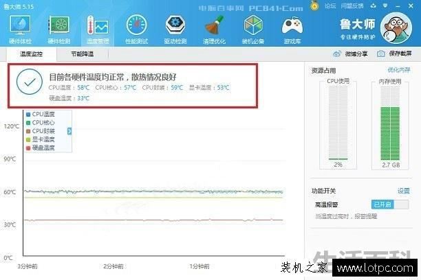 主板温度多少度算正常范围