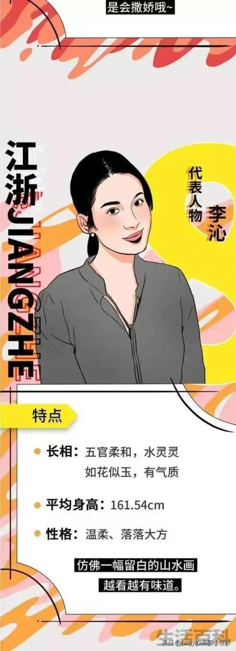 2023中国美女最多的十大省份