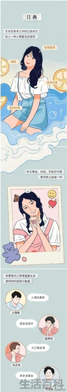 2023中国美女最多的十大省份