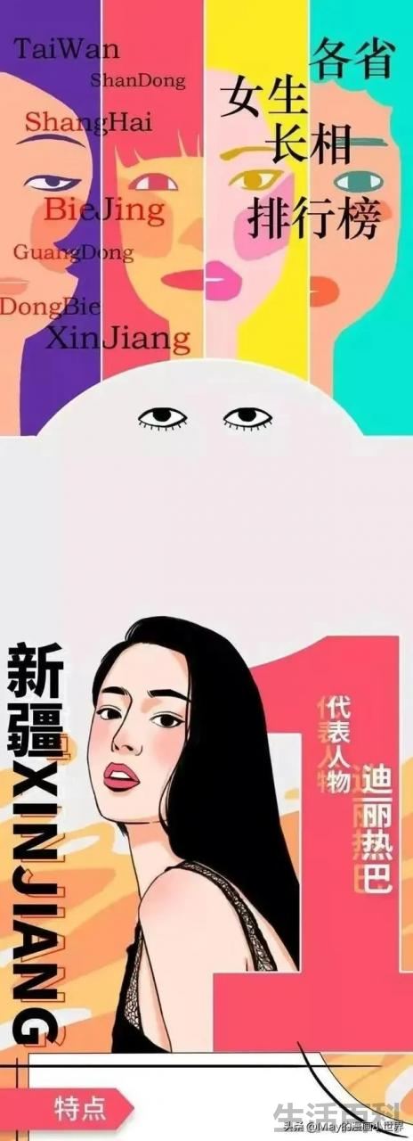2023中国美女最多的十大省份