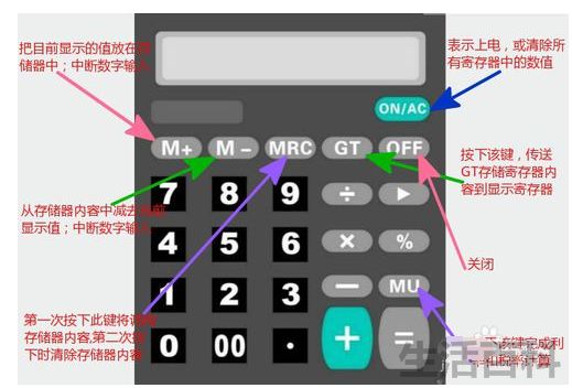 计算器怎么用按键上面的功能