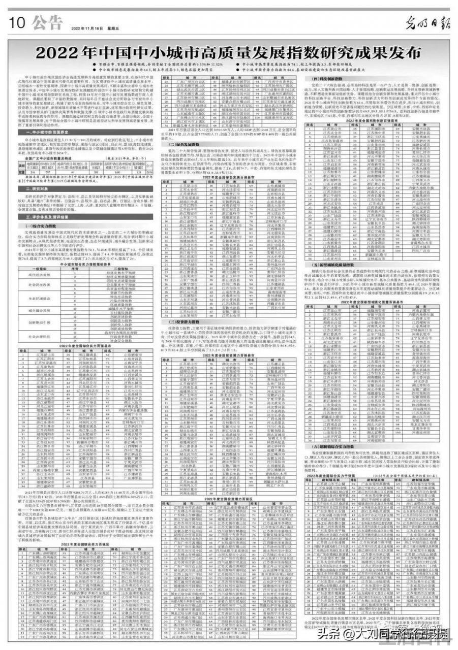 千强镇排名2023最新排名