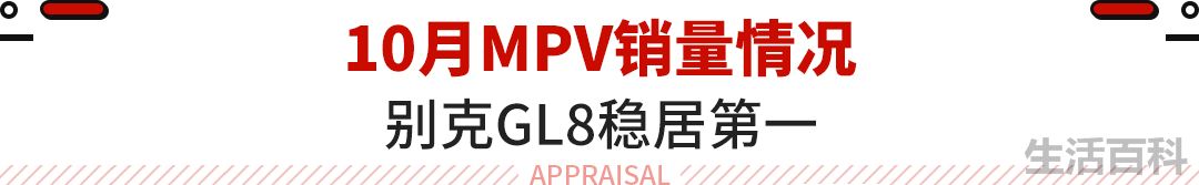 mpv排行榜前十名