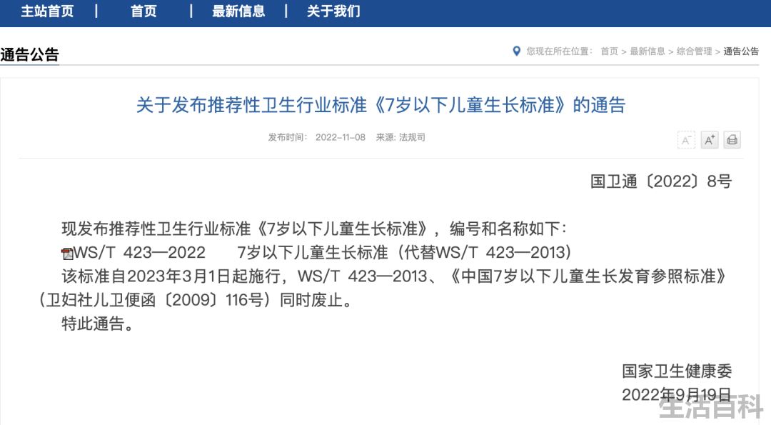 标准体重身高对照表