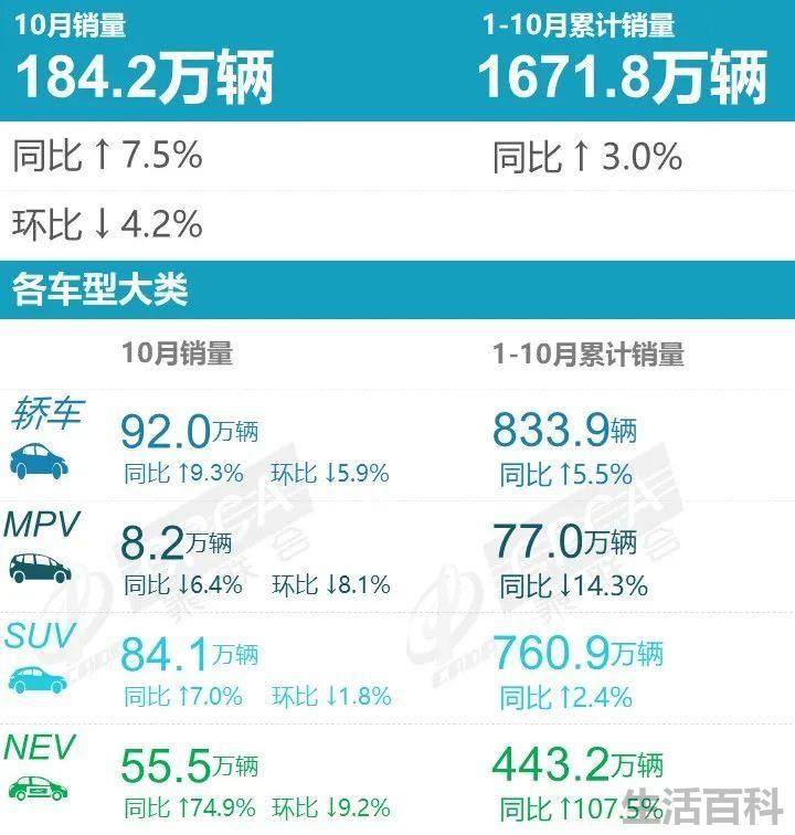 mpv排行榜前十名