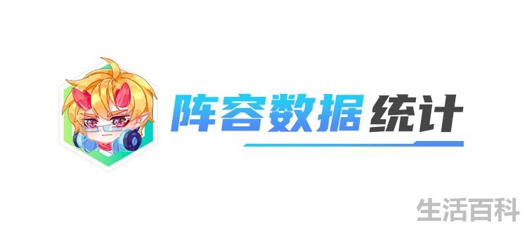 云顶之弈最新阵容推荐2023