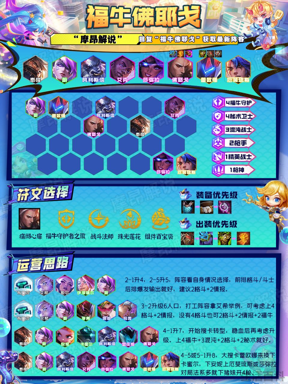 云顶之弈最新阵容推荐2023