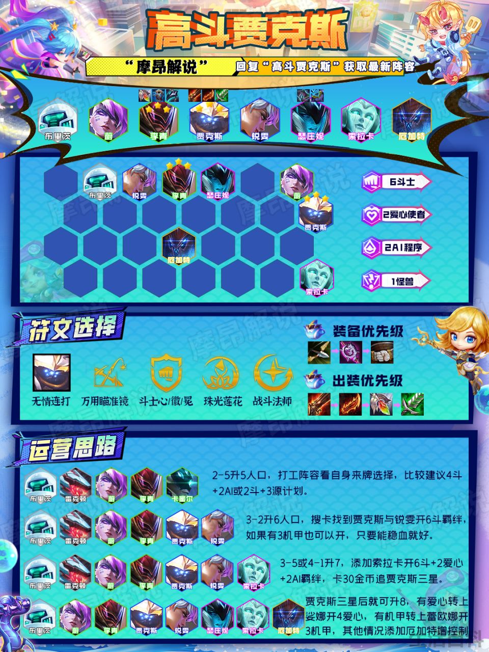 云顶之弈最新阵容推荐2023