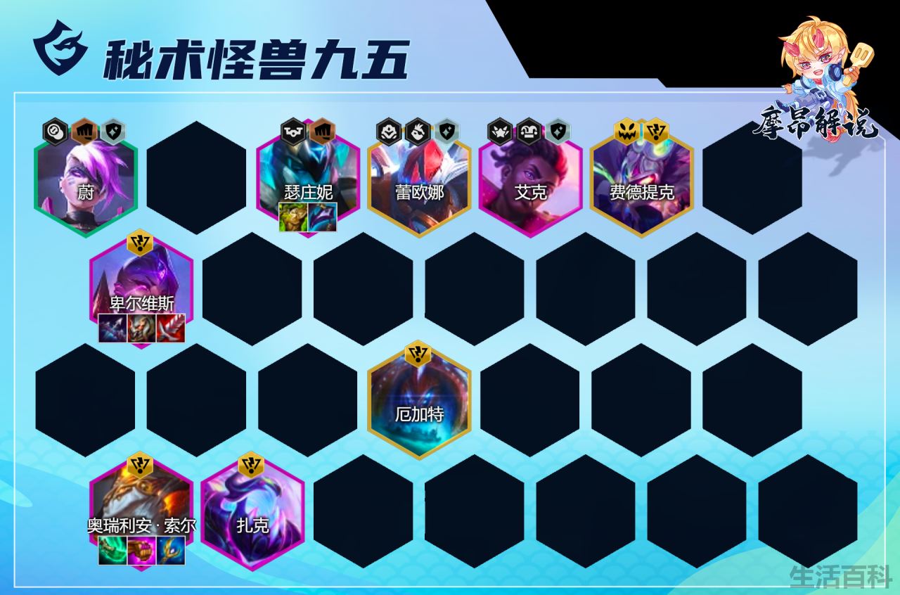 云顶之弈最新阵容推荐2023