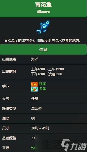 星露谷物语钓鱼季节表
