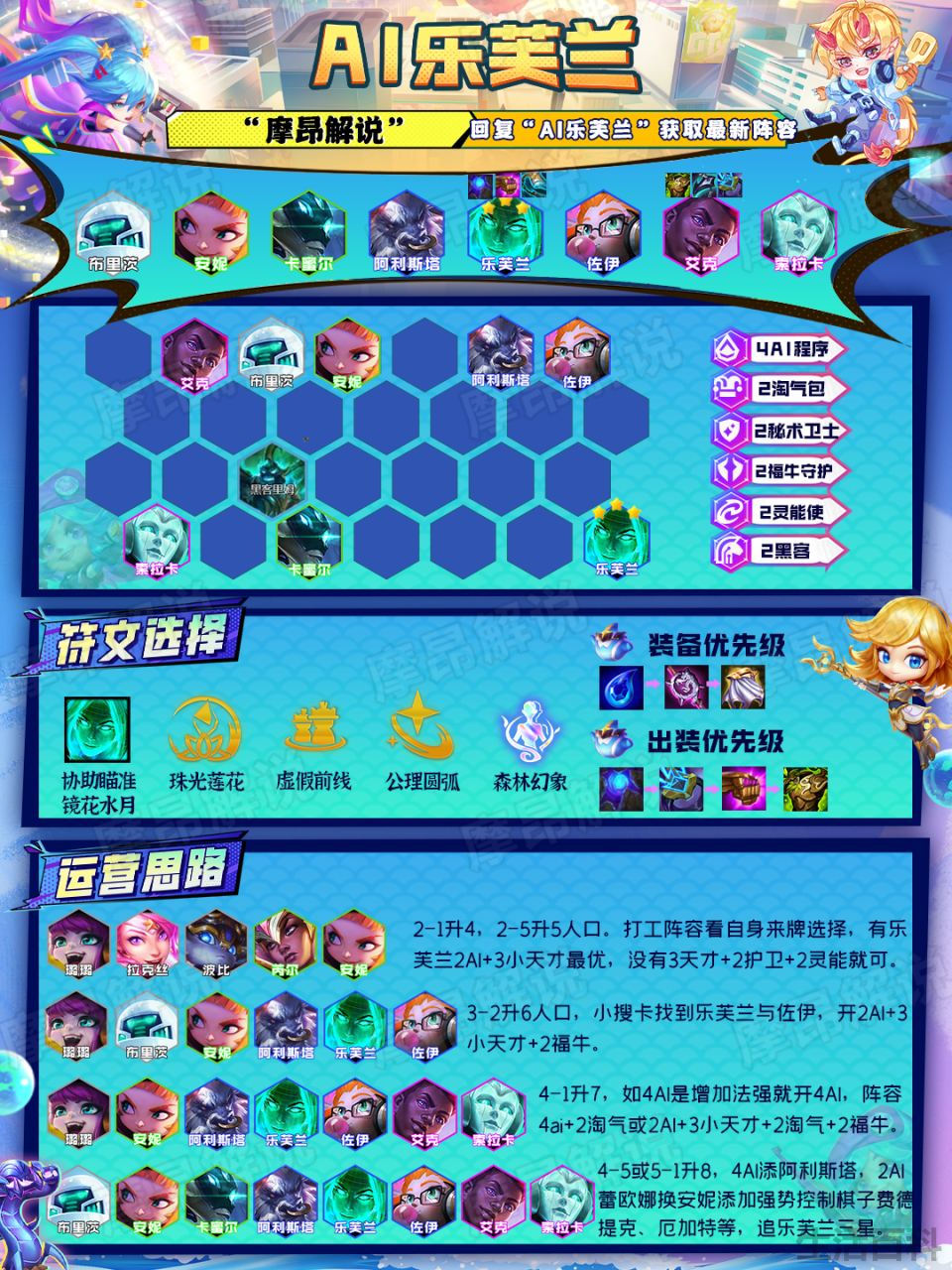 云顶之弈最新阵容推荐2023