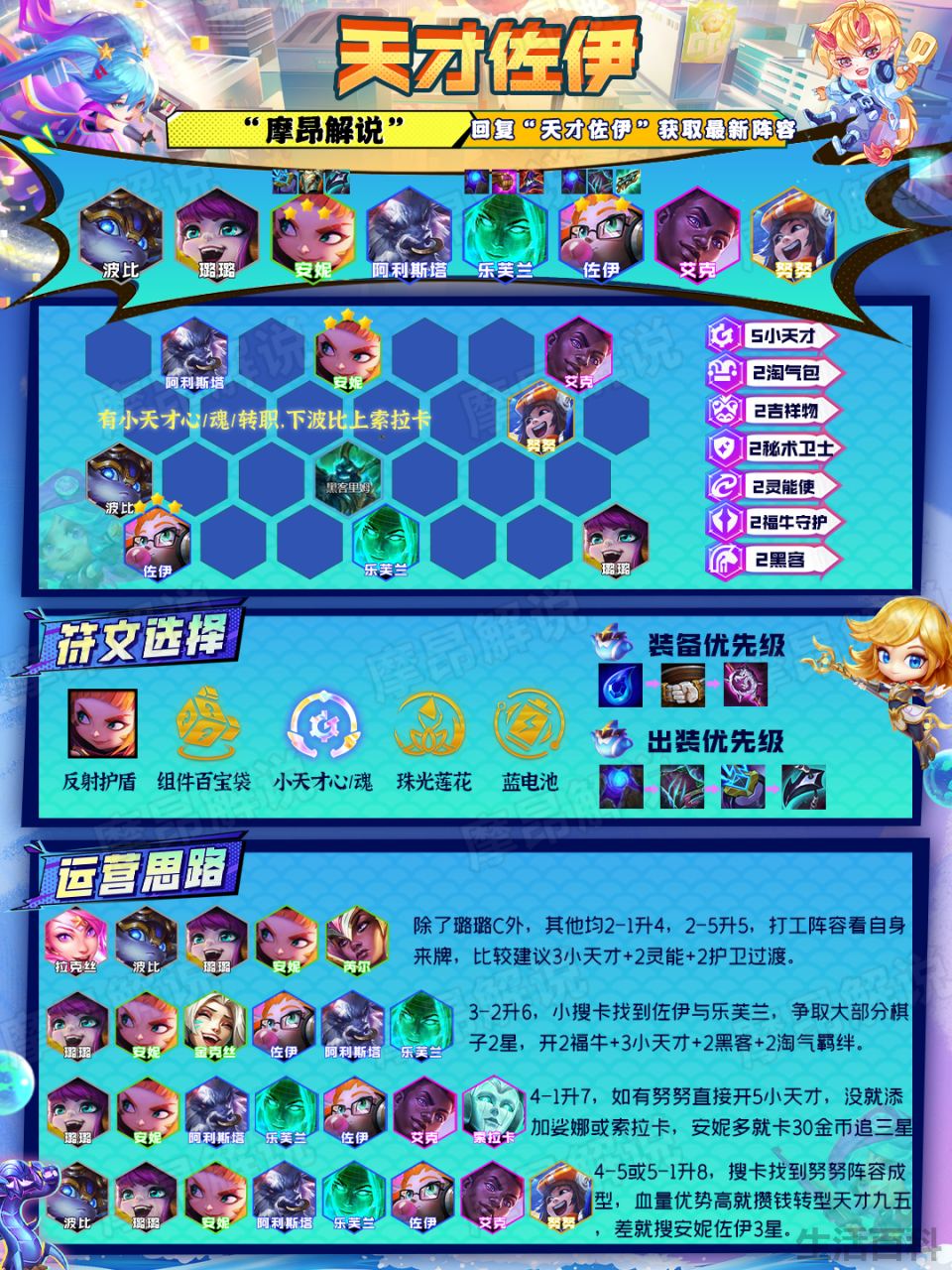云顶之弈最新阵容推荐2023
