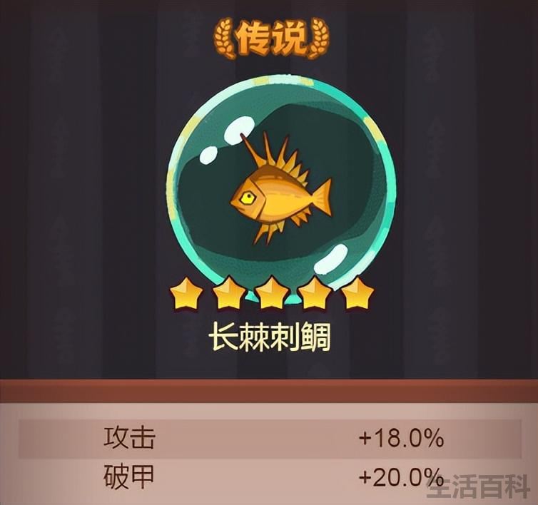咸鱼之王7100关畏尾鱼怎么打