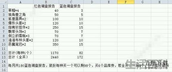 牧羊人之心兑换码2023