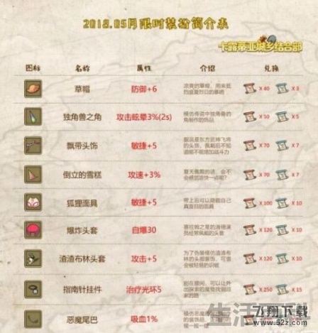 牧羊人之心兑换码2023