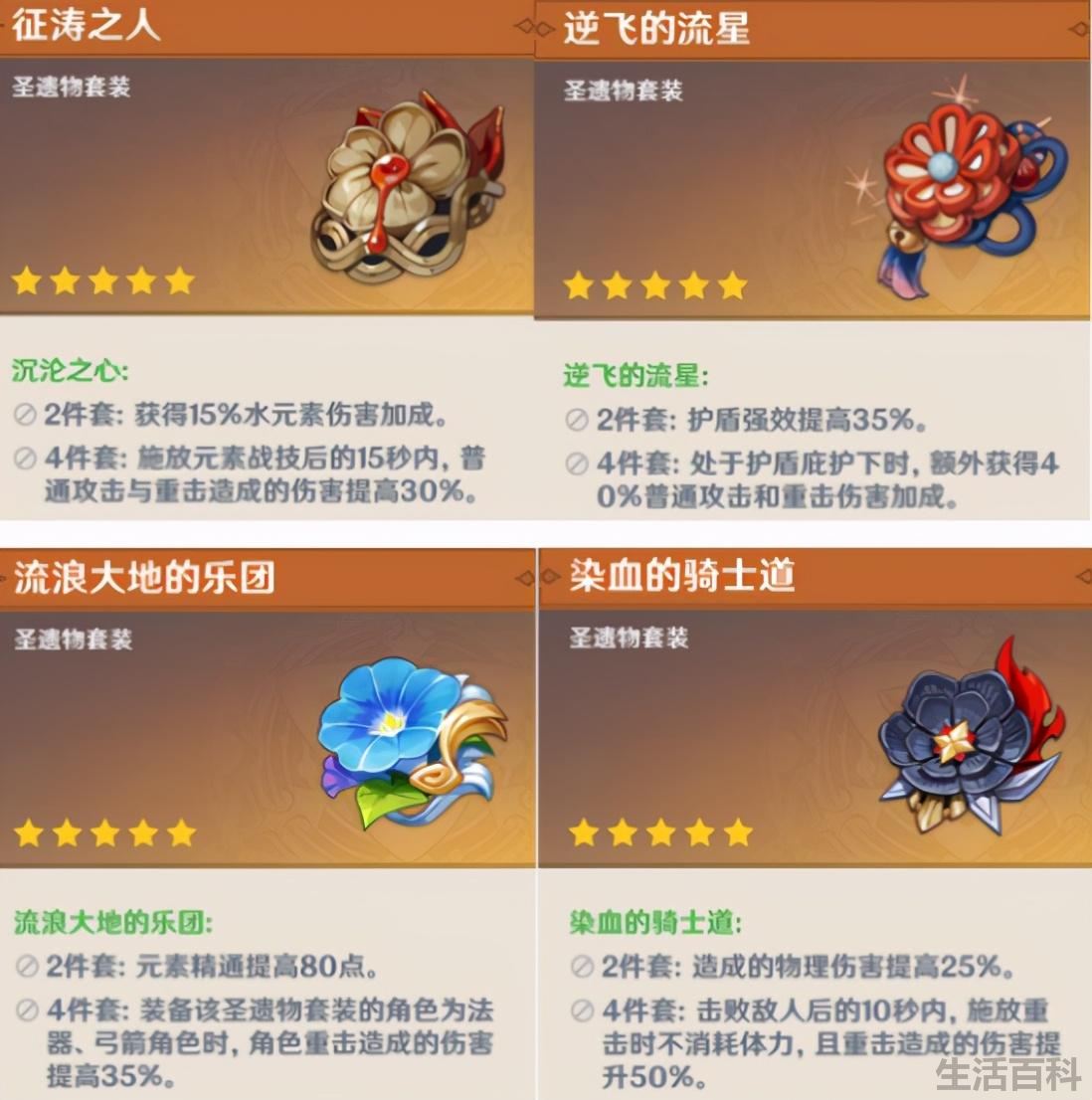 甘雨冰套和乐团套差距