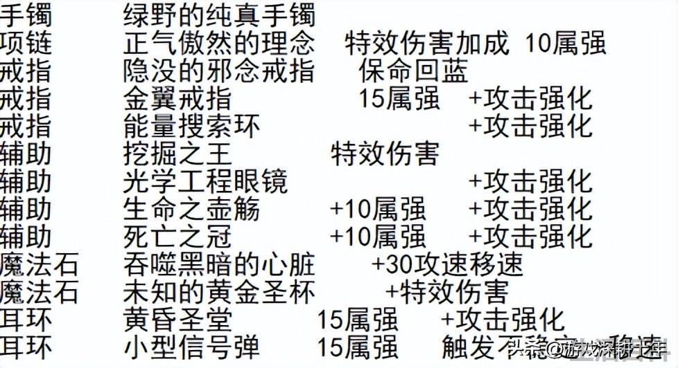 阿修罗大天域套搭配