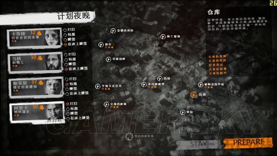 这是我的战争仓库需要什么工具