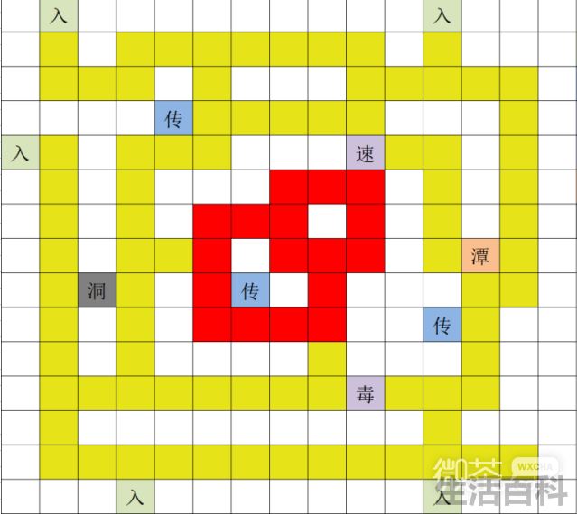 觅长生天魔眼任务剧情