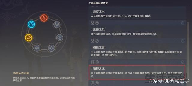 双冰共鸣什么效果