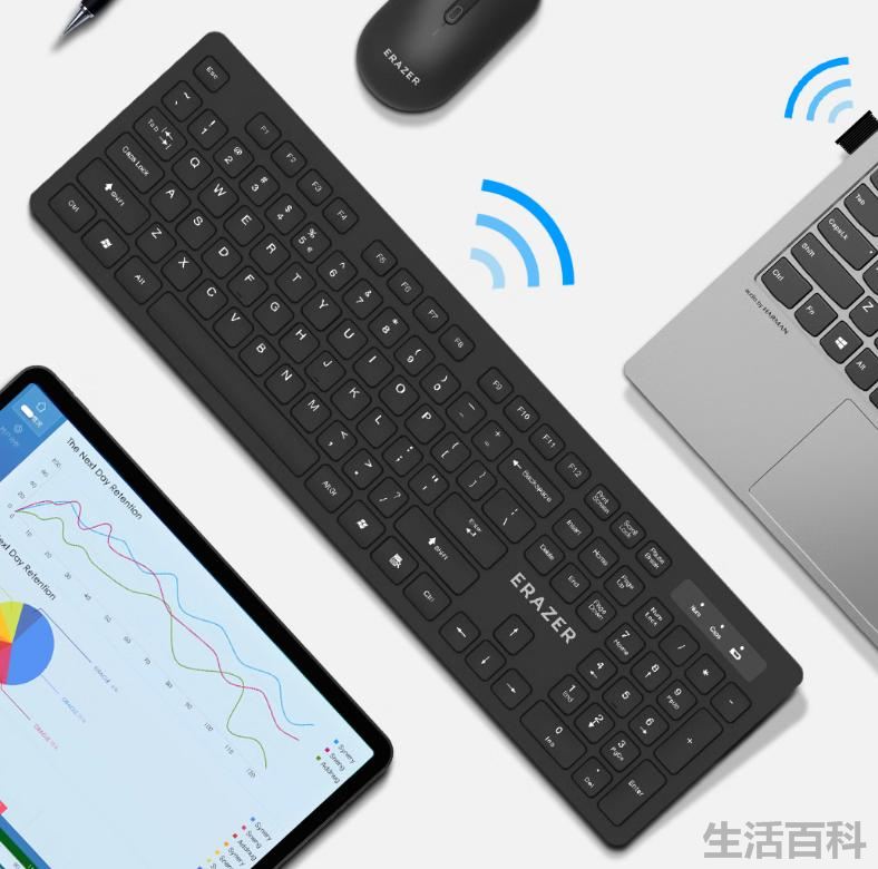 重命名的快捷键ctrl加什么