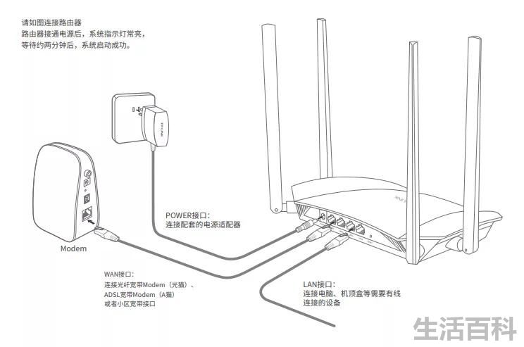 宽带账号密码都没错怎么连不上网