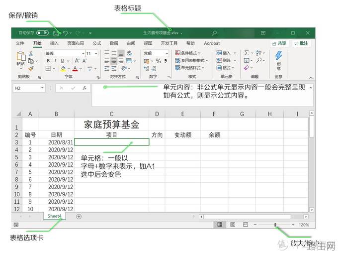 Excel快速入门：小白的成神之路