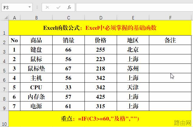 10个基础Excel函数，进阶高手必备