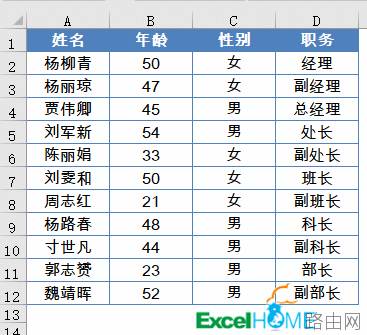 做表不会用技巧，活该年轻忙到老
