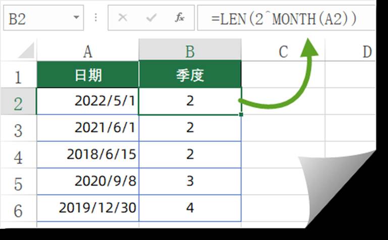 这些Excel函数，不务正业被点名