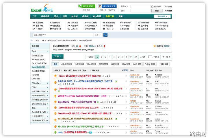 Excel做数据分析？是真的很强