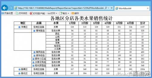 Excel如何制作动态折叠树展示数据