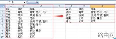 excel2010如何合并内容相同单元格