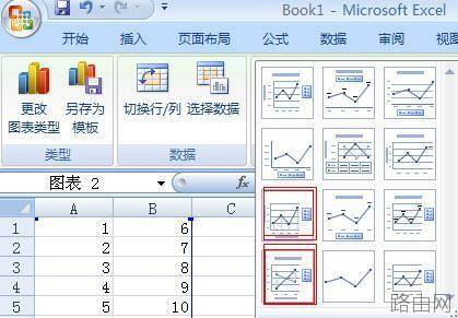 怎样在Excel2010折线图添加垂直线