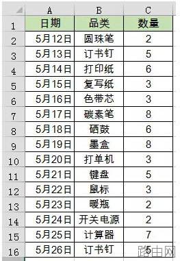 怎样从零基础学习EXCEL?