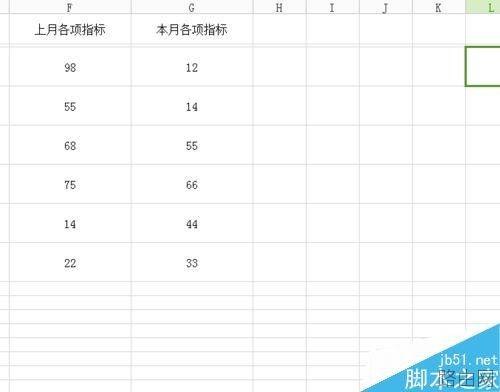 excel如何设置图表?