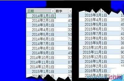 Excel2016的预测工作表功能如何使用