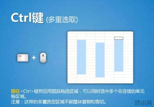 Excel 13种选取单元格区域的方法