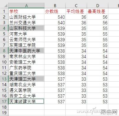Excel选定小格11种技巧汇总