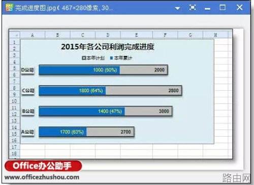 把excel表格保存为图片的方法